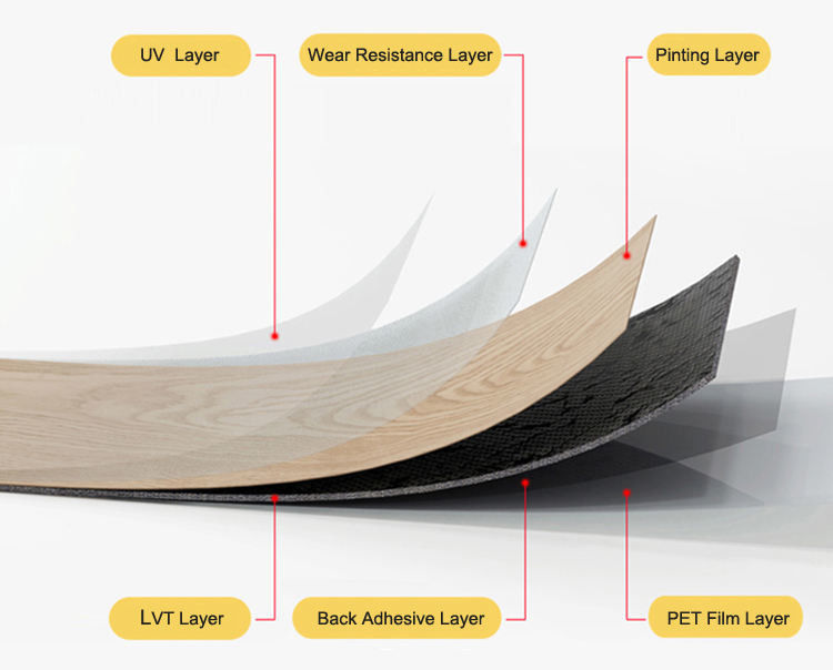 1.5mm πάχος Peel And Stick LVT πάτωμα PVC πάτωμα Βινύλιο πάτωμα