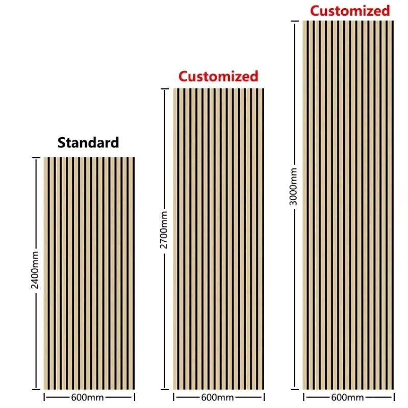 Σύγχρονα εσωτερικά ηχομόνωτα σύνθετα ξύλινα πακέτα τοίχου Ακουστικές αντλιακές πλάκες για την απορρόφηση ήχου σε διαμερίσματα γραφείου