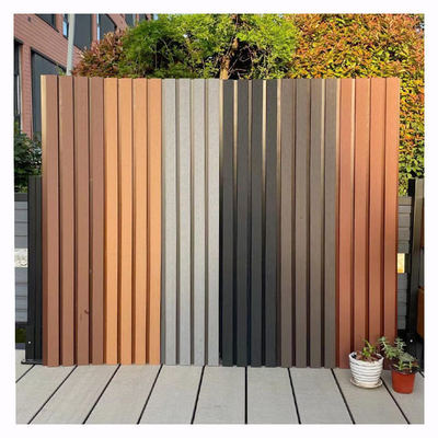 100% Raw Material Plastic Wpc Cladding Wall Panel Glossy Surface Exterior Composite Wpc Wall Panel Popular